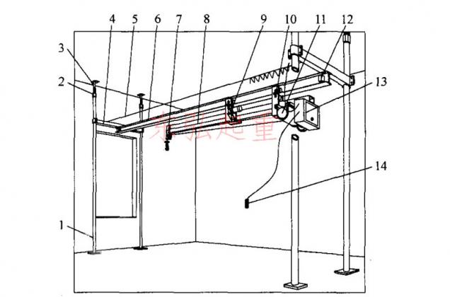 伸臂式四柱直滑式吊運機帶有全自動功能