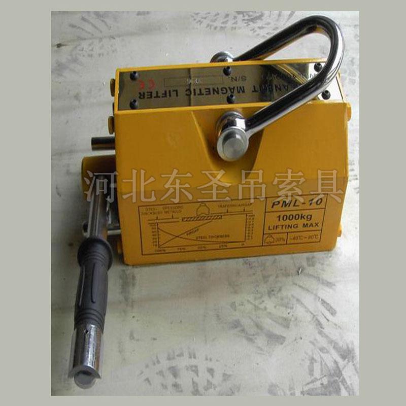 永磁吸盤可以用于汽車制造中